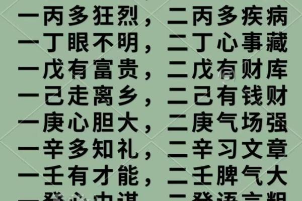 四柱八字分别代表什么？
