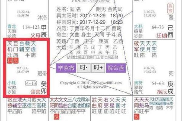 清朝道光皇帝紫微斗数命盘 清代道光？