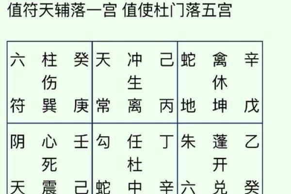 巽宅风水攻略