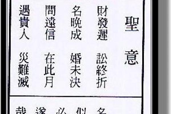 关帝八十六灵签解签