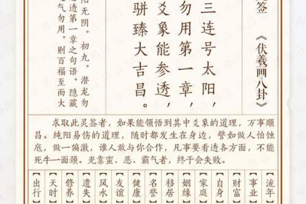 车公灵签第三十七签