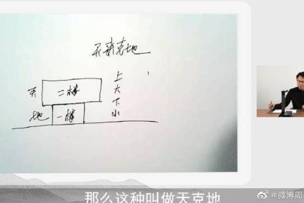红鸾星动紫薇星开啥意思