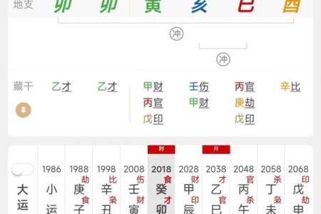 八字的岁运怎么推算,八字行运推算