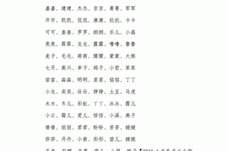 2018年属狗宝宝取什么乳名好？取乳名有何技巧？-华易网姓名