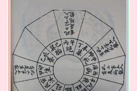 风水科普阴宅风水宝地什么意思