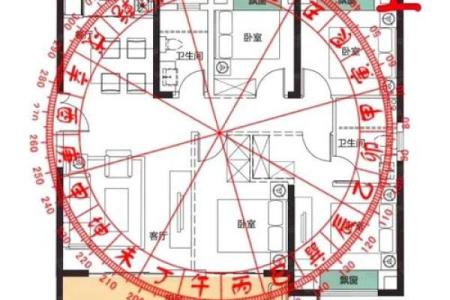 排间房子风水