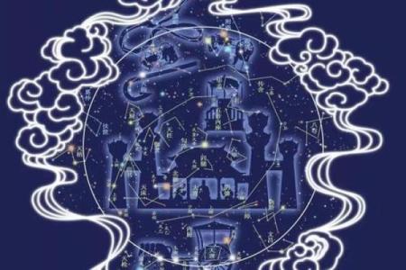 紫微斗数诸星落诸宫之：迁移宫
