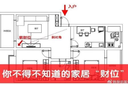 风水禁忌：客厅招财的风水布局