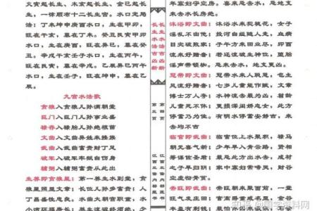 风水入门书籍_相术风水类小说