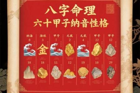 济缘好八字有哪些特征