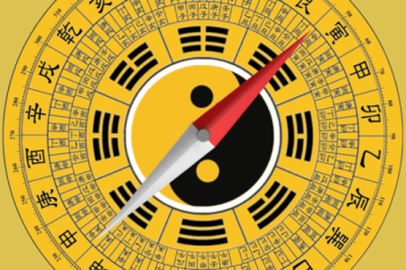 中国风水罗盘_罗盘的东南西北和指南针一样吗