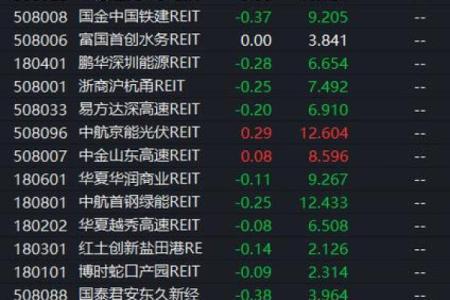 事业低迷的八字特点解读