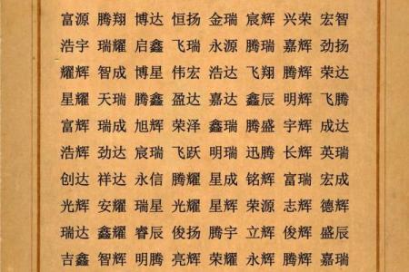 公司起名测吉凶测试打分