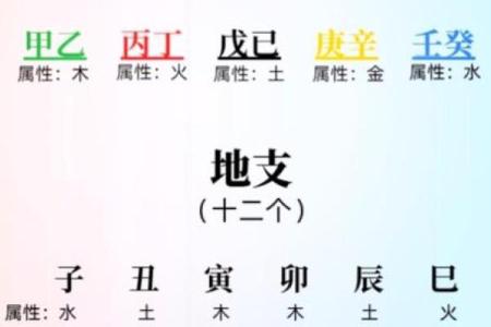 命苦女人八字特征及改运方法