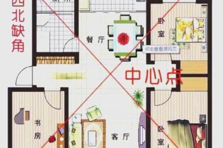 房子楼盘是三角形风水好吗
