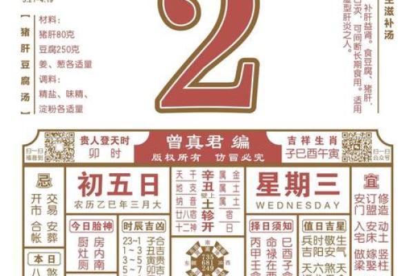 书房风水有什么讲究