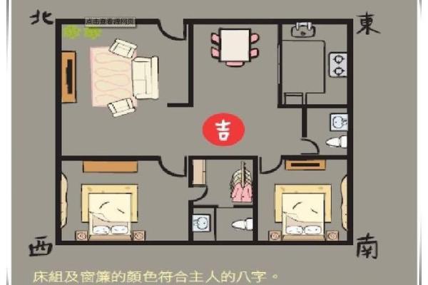 盖房子南高北低好不好风水