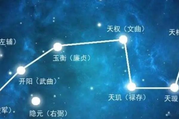 紫微斗数诸星落命宫之:龙池、凤阁星详解 紫微斗数诸星落命宫之:龙池、凤阁星详解