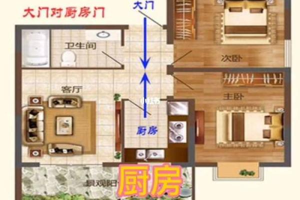 厨房有两个门风水 厨房有两个门风水好不好