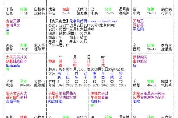 紫微斗数诸星落诸宫之:太阴星田宅宫详解 紫微斗数诸星落诸宫之:太阴星田宅宫详解