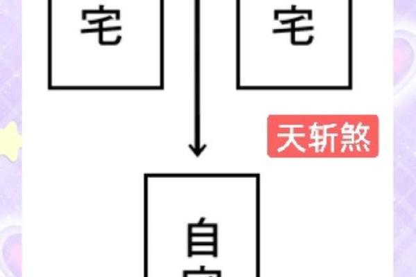 两栋房子连着风水
