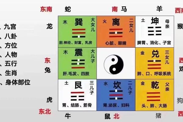 房子缺角的可怕，从风水的角度来告诉你