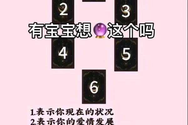塔罗测试你适合创业开店嘛？