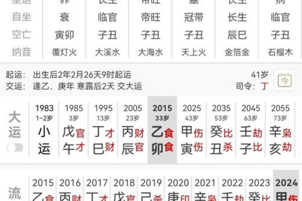 七杀格是鬼都怕的命格 鬼怕什么样的八字