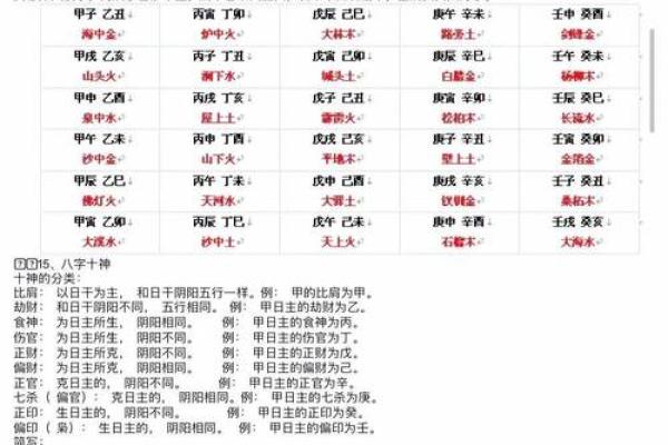 八字五行属木的字整理参考