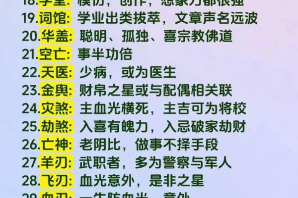 倪海厦紫微斗数案例08 倪海厦 紫薇斗数？