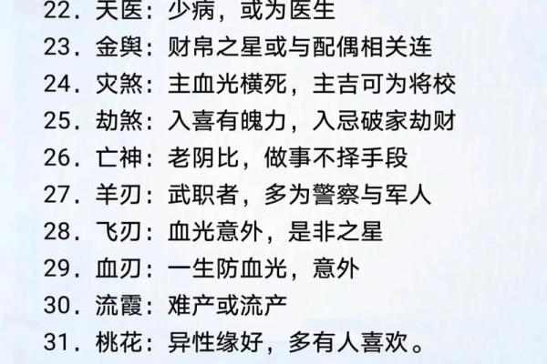 生辰八字用神是什么意思