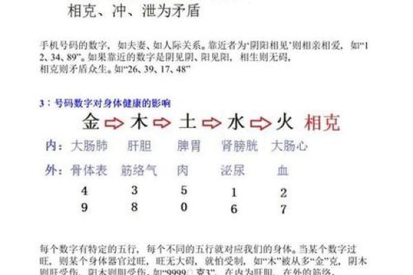 手机号打分免费测试