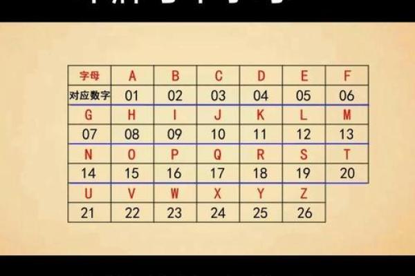 在线测名字算命免费,免费测店名吉凶打分