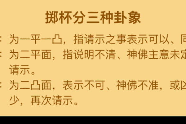 盘古灵签38签全解