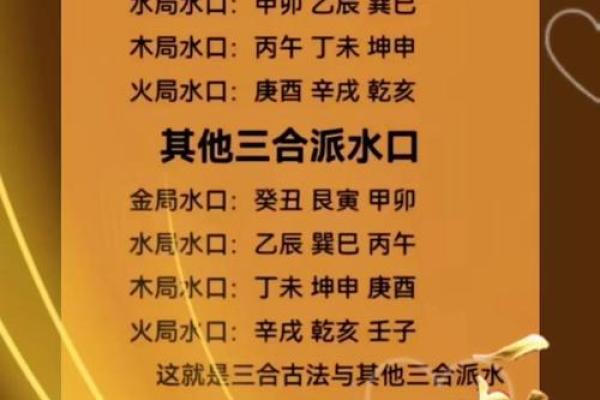 风水文化：风水九歌十诀