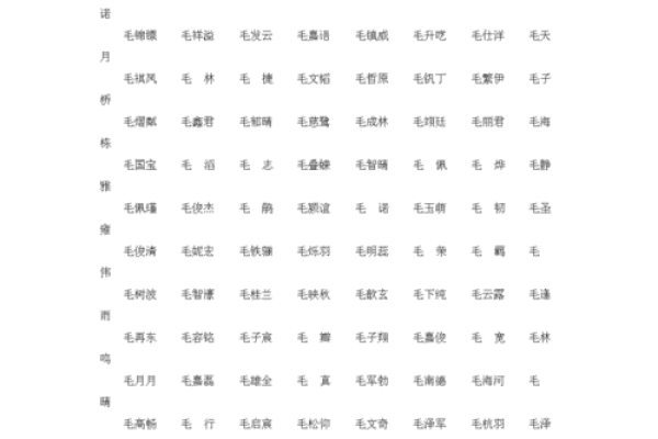 2019年出生的姓余女孩如何起名，宜用什么字姓名