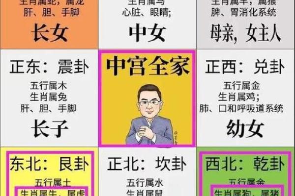 不宜居住，伤人伤财的民宅风水