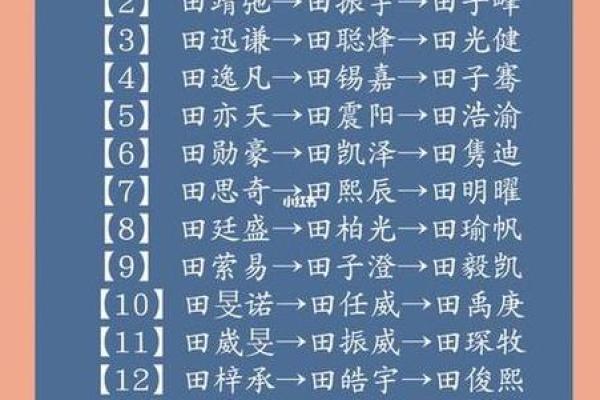 孩子生辰八字起名字