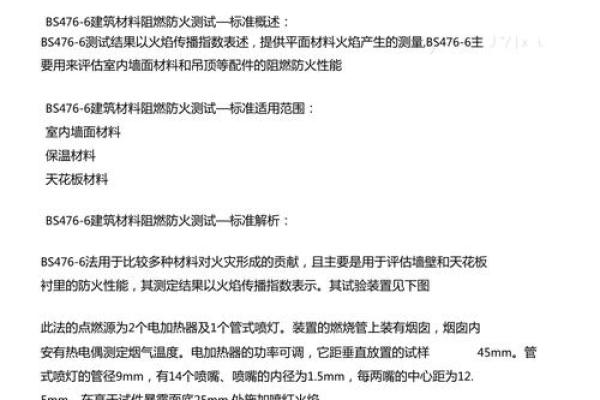 各种材料的阻燃等级有哪些？有什么测试标准