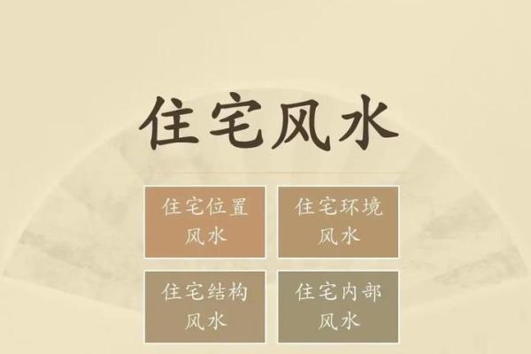 怎样看阴宅风水好与坏