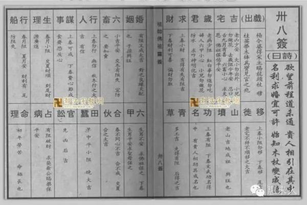 佛祖灵签48解签全解大全