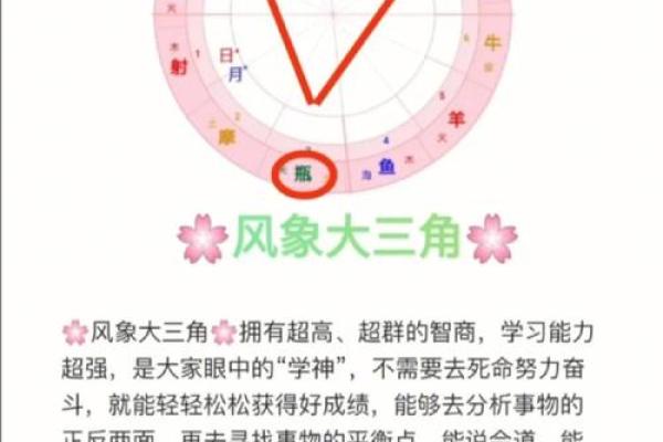 星盘富贵格局,什么样的星盘是富豪命