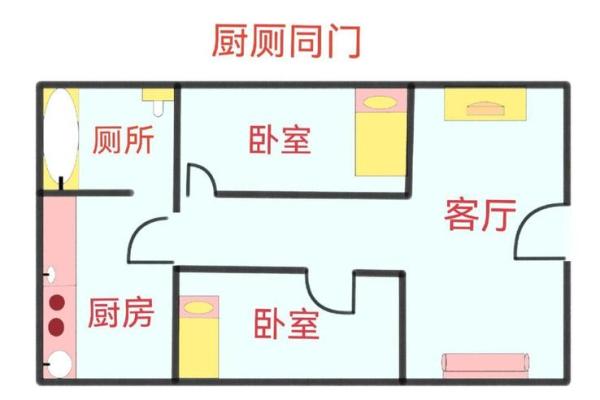 “两门相冲”的风水知识及其化解方法
