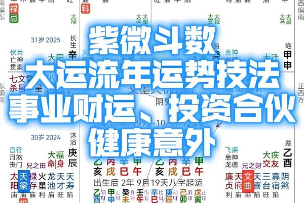 八字中如何找喜用神