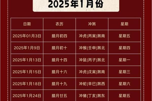 入宅搬家风水注意事项