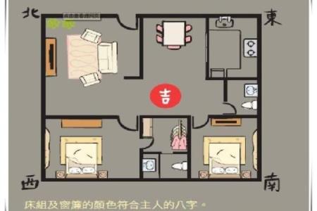 盖房子南高北低好不好风水