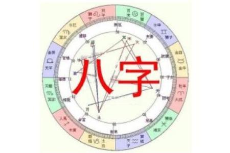 香港八字算命,最准的免费八字算命