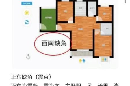 房子缺角的可怕，从风水的角度来告诉你