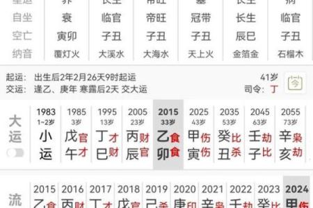 七杀格是鬼都怕的命格 鬼怕什么样的八字