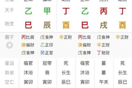 算命的人有什么意义